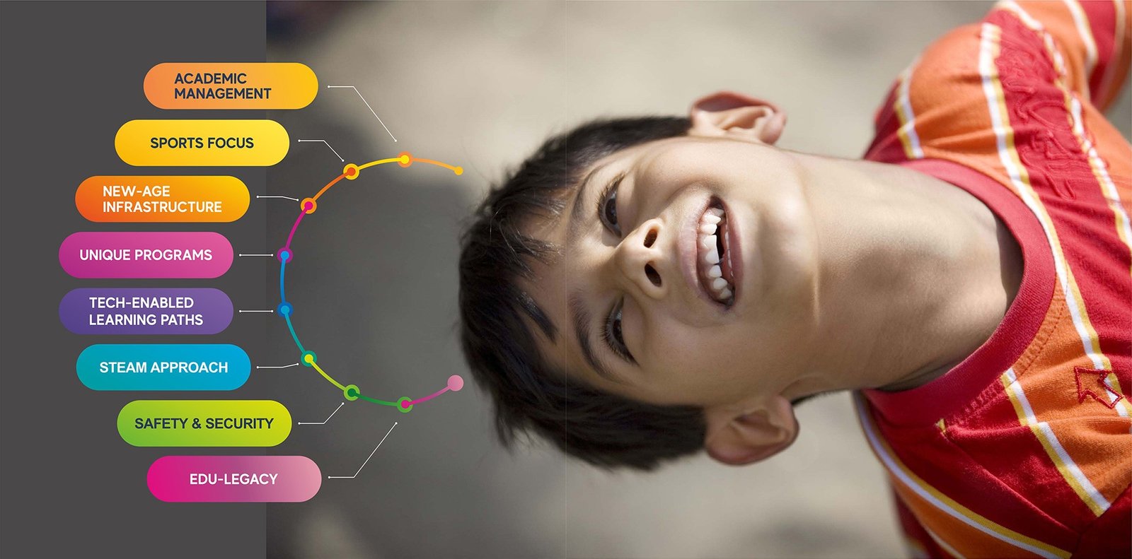 icse school in sodepur